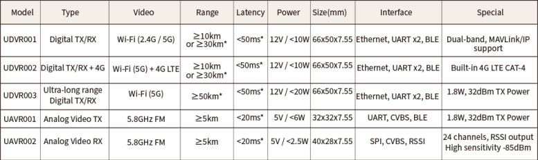 WIFI_transfer_spc_02
